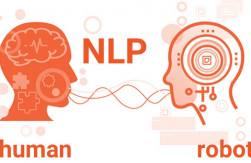 پردازش زبان طبیعی NLP در هوش مصنوعی